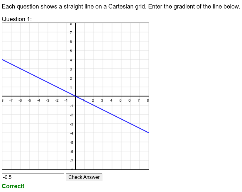 Gradient worksheet