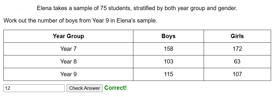 Stratified sampling worksheet